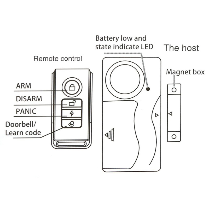 wireless door alarm, window security alarm, alarm with remote control